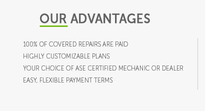 under vehicle inspection system checklist